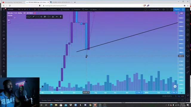 Cash Flow Nexus Live #027 | XRP FULL MOON смотреть онлайн
