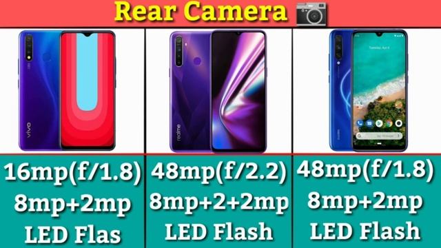 Vivo U20 VS Realme 5s VS Xiaomi Mi A3 Full Details Mobile Comparison, PUBG, Camera, Mobile Review смотреть онлайн