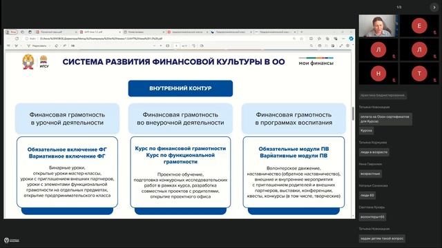 Современные Технологии Управления ДФО 15.10.24