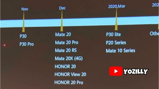 Huawei Mate 10 Pro Official Android 10 Update смотреть онлайн
