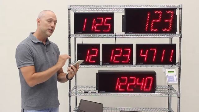 Microframe Countdown Timer / Clock / Digital Counter Review смотреть онлайн