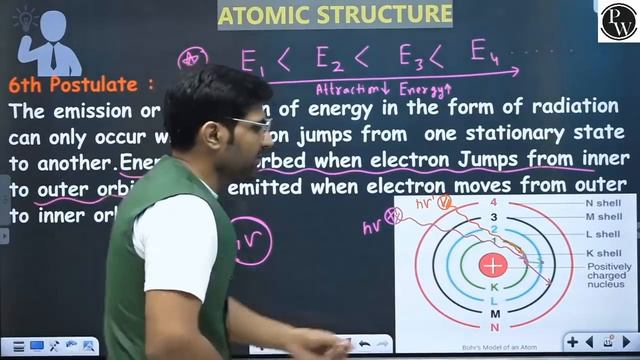Atomic Structure 10 | Bohr Model of the Atom | Class 11 | JEE | NEET | PACE SERIES смотреть онлайн