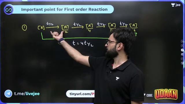 Chemical Kinetics L5 | First and Second Order Reaction | #jee2024 #jee2025 #lokeshchoudhary смотреть онлайн
