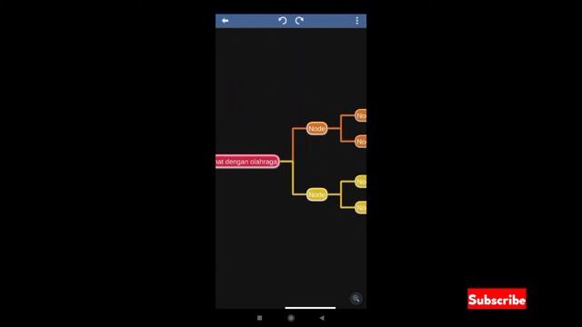 Cara Membuat Mind Mapping di hp Android смотреть онлайн
