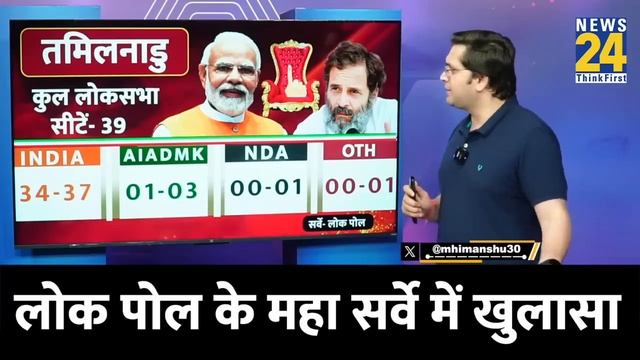 Lok Poll Survey: INDIA के लिए बहुत बड़ी खुशख़बरी, South में BJP हुई साफ; देखिए चुनावी तस्वीर смотреть онлайн