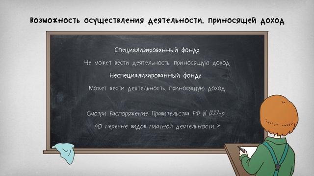 В чем разница: Специализированный фонд и неспециализированный фонд? смотреть онлайн
