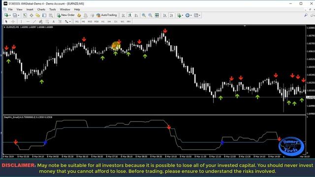 Iq Option Account Trading History смотреть онлайн
