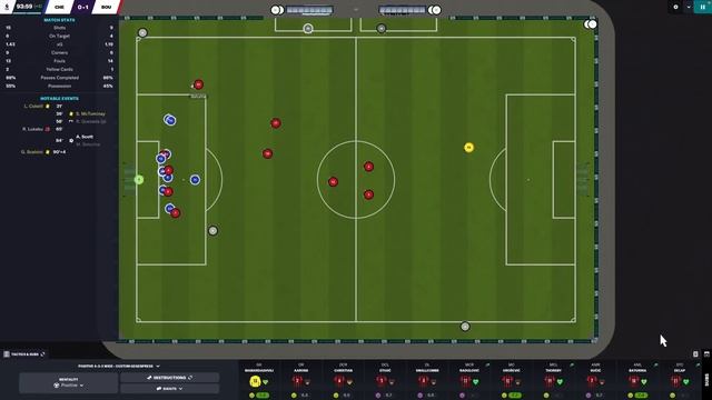 Football Manager 2023 | #59 | Character Building смотреть онлайн