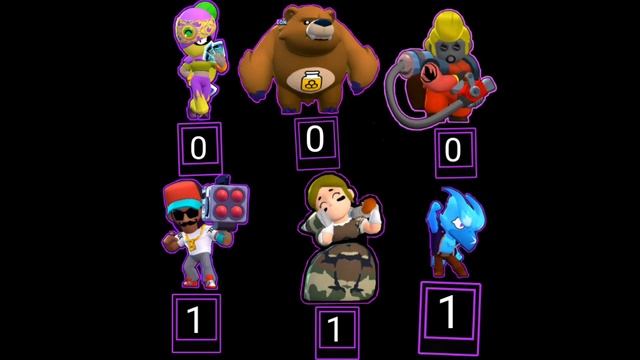 🤯🤯🤯Brawl stars | براول استارز مهكرة قتالات مجنونه 🤯🤯🤯 смотреть онлайн
