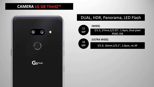 LG G8 ThinQ Vs HUAWEI Nova 5T Full Comparison смотреть онлайн