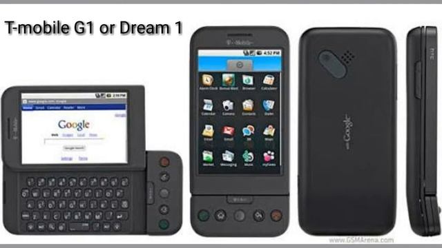 Who Invented the first android phone смотреть онлайн