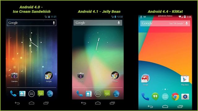 The Complete Evolution of Android 1.0 - Android 13! + Beta Builds Included смотреть онлайн