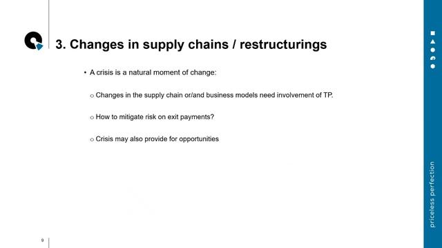 April 2020 Webinar - Transfer Pricing in Corona times смотреть онлайн