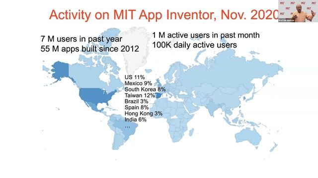 Computational Thinking Education Meets Artificial Intelligence смотреть онлайн