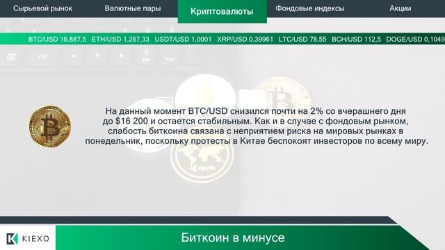 Kiexo Apple потеряет 6 млн из-за беспорядков на заводе в Китае 29.11.2022 смотреть онлайн
