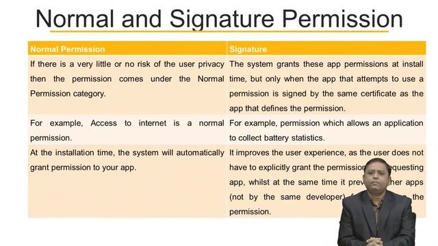 Permissions смотреть онлайн
