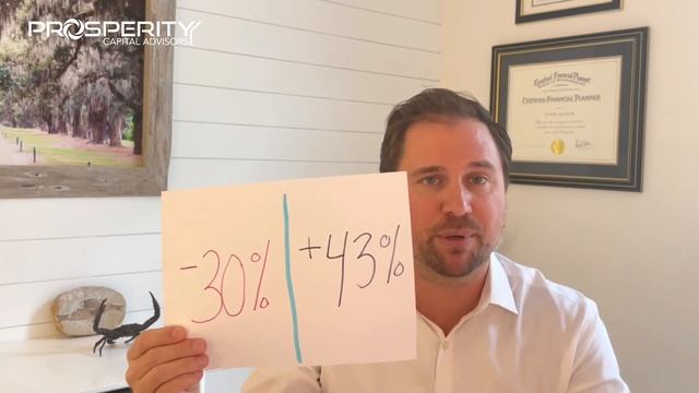 Retirement Income and Investment Risk – Understanding the numbers in retirement смотреть онлайн