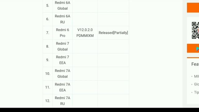 REDMI 7 MIUI 12.0.1.0 Stable Update||Android 10||MIUI12.0.1.0 stable update for redmi7|miui12 redmi смотреть онлайн
