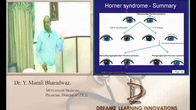 NEETPG Coaching Medicine Class Dr. Murali Bharadwaz 28 march 2013 смотреть онлайн