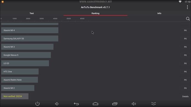 Beelink X2 Android TV box, Smart TV смотреть онлайн