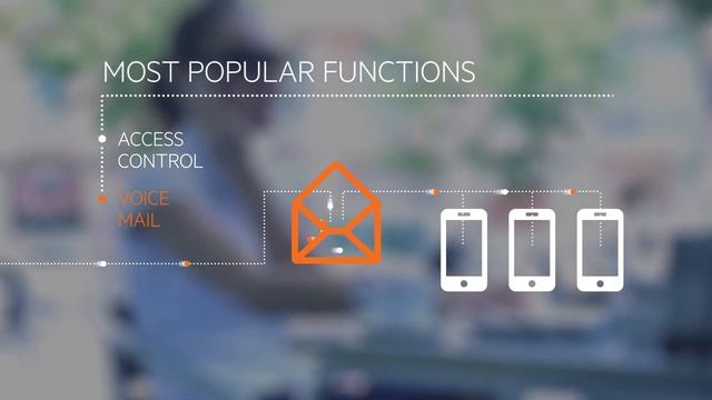 Call manager: Mobile revolution in call management смотреть онлайн
