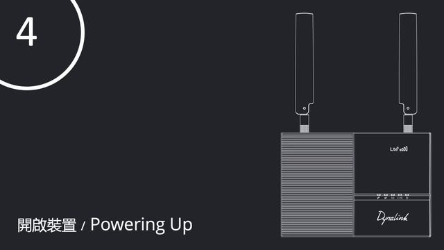 Dynalink LTE Router Open box clip смотреть онлайн
