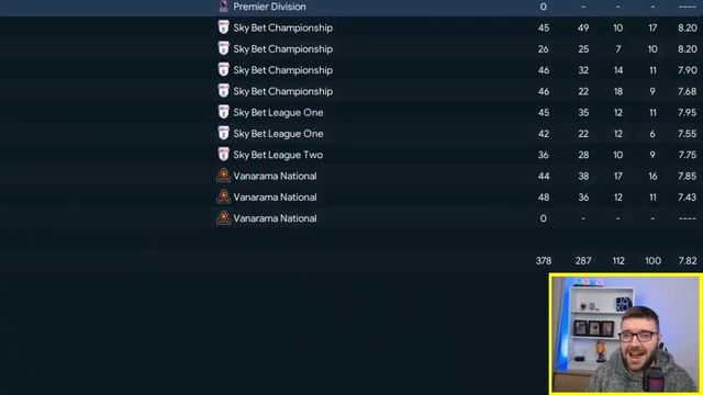 The Contract Bonus Experiment | Football Manager 2023 Experiment смотреть онлайн