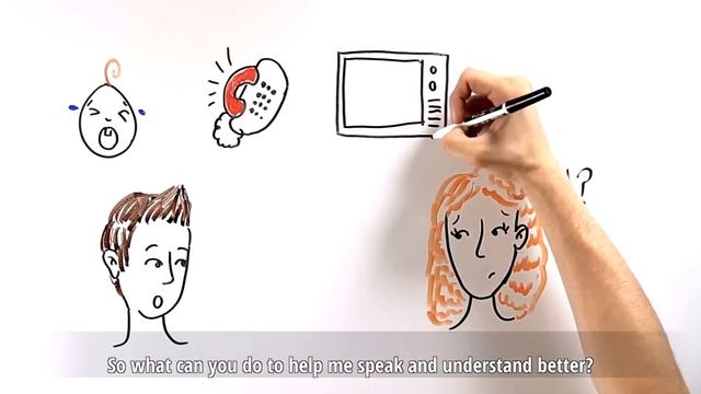 Aphasia awareness month 2016 - Adler aphasia center Jerusalem, Israel смотреть онлайн