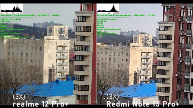 Порівняння Redmi Note 13 Pro+ і realme 12 Pro+: 200 Мп проти 120 кратного зуму смотреть онлайн