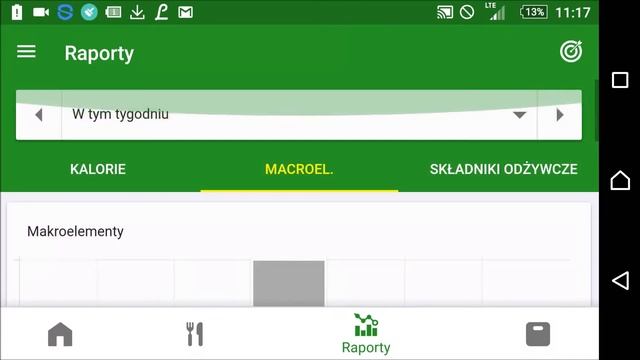 Jak schudnąć dzięki licznikom kalorii - test najlepszych aplikacji смотреть онлайн