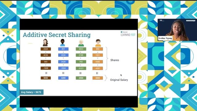Privacy-Preserving Machine Learning смотреть онлайн