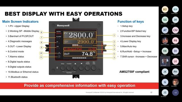 TECH TUESDAY UDC2800 смотреть онлайн