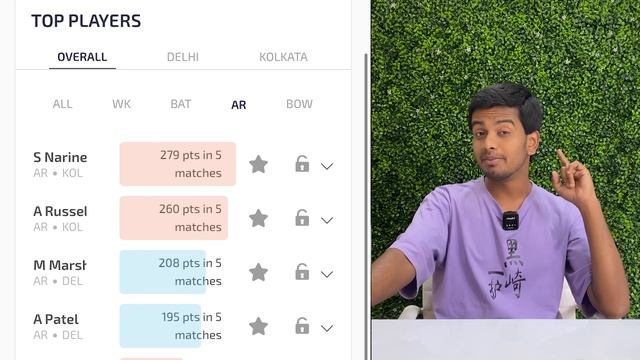 Delhi Capitals vs Kolkata Knight Riders Dream11 Team Prediction | DC vs KKR Dream11 смотреть онлайн