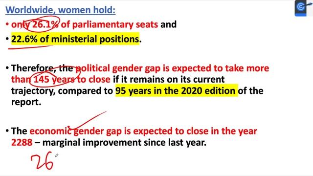 Gender Gap Index 2021 - India falls by 28 places l How did COVID19 affect Women? #UPSC #IAS смотреть онлайн