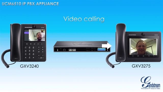 Grandstream UCM 6510