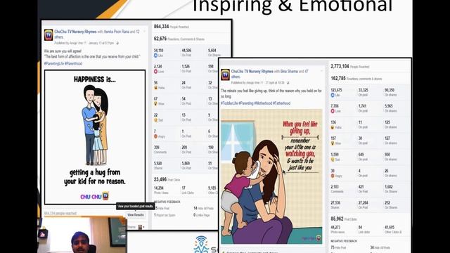 Content Marketing On Facebook - An Overview [Sample Lesson] смотреть онлайн