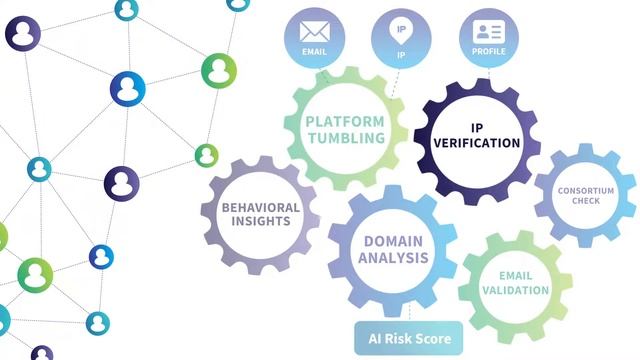 AtData Fraud Prevention смотреть онлайн