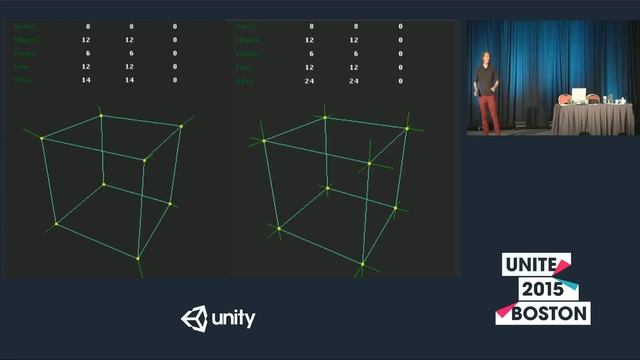 Unite 2015 - Unity Maximus: Art Optimizations for Maximum Performance in Unity 5 смотреть онлайн