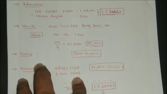 || Teamex presentation || in hindi|| Teamex Retail Ltd. || Mayur vekariya|| смотреть онлайн