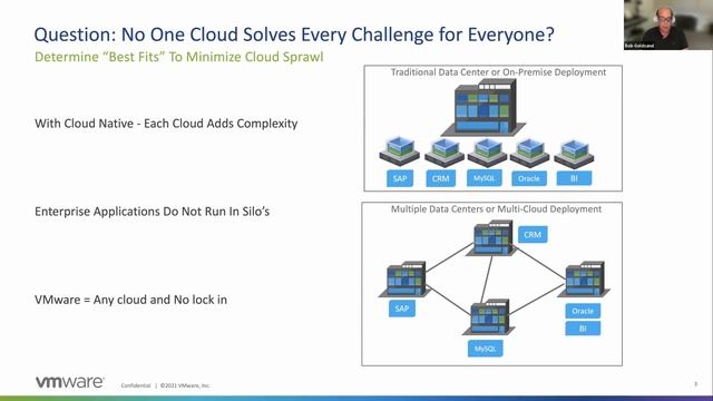 Extreme Performance Series 2022: vSphere Multi-Cloud for Enterprise Application Performance смотреть онлайн