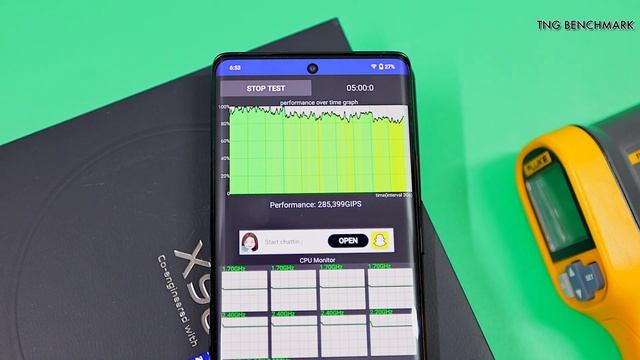 Vivo X90 - CPU Throttling Test | TNG Benchmarks | TheNutriGurl смотреть онлайн