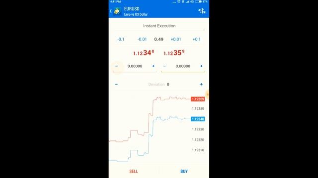 Tutorial penggunaan metatrader 4 android untuk pemula смотреть онлайн