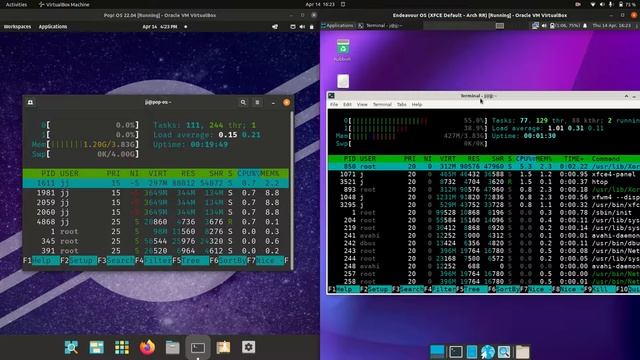 Pop OS 22.04 vs Endeavour OS: RAM Usage смотреть онлайн