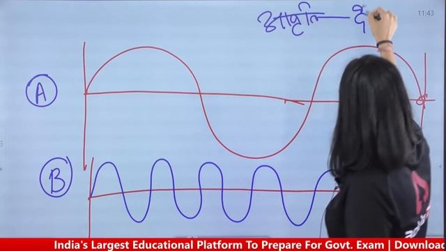 UPSC 2023 | UPSC Geography Lecture | Temperature Inversion | By Ritu Mam смотреть онлайн