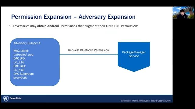 USENIX Security '21 - PolyScope: Multi-Policy Access Control Analysis to Compute Authorized Attack смотреть онлайн