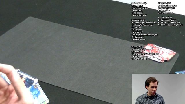 Netrunner Draft with Grant - Runner : The Efficiency Committee смотреть онлайн