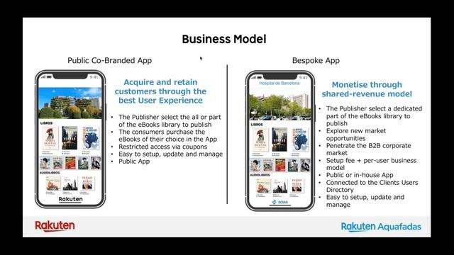 [WEBINAR] Book publishing & digital: 5 innovative ways to drive revenue смотреть онлайн