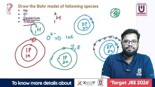 Free Bridge Course | Live 05 | Structure of Atom #jee2026 #bridgecourse смотреть онлайн