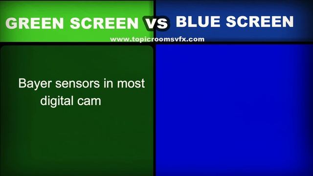 Green screen vs. Blue screen | Comparison смотреть онлайн