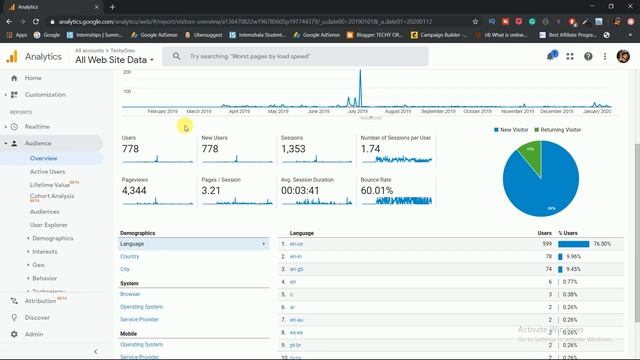 Google Analytics Complete Explanation in Telugu | Hands On Session 2020 смотреть онлайн